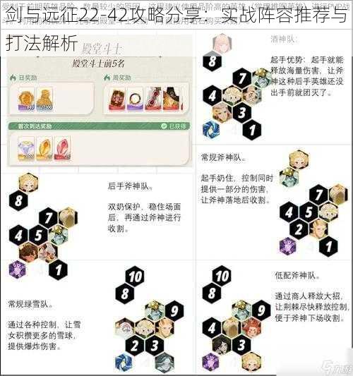 剑与远征22-42攻略分享：实战阵容推荐与打法解析