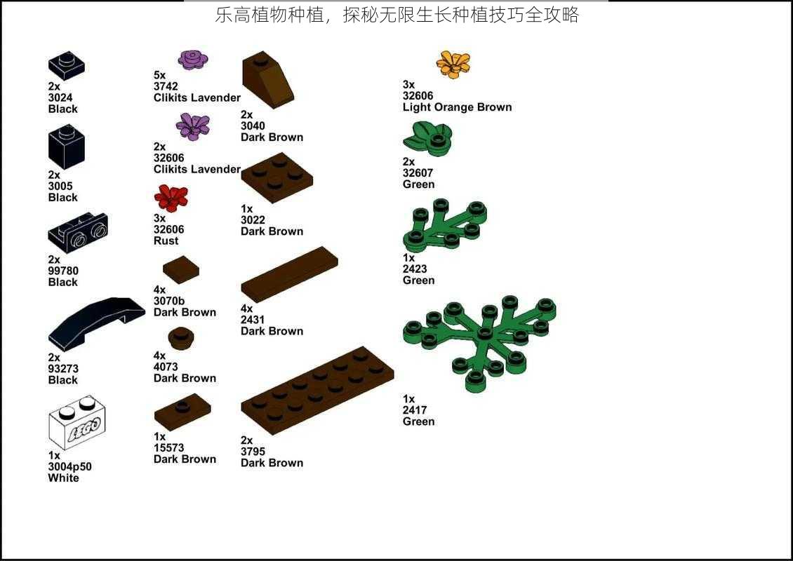 乐高植物种植，探秘无限生长种植技巧全攻略