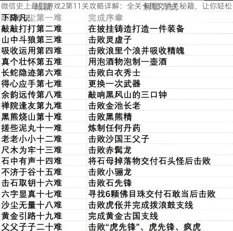 微信史上最囧游戏2第11关攻略详解：全关卡图文通关秘籍，让你轻松跃过难关