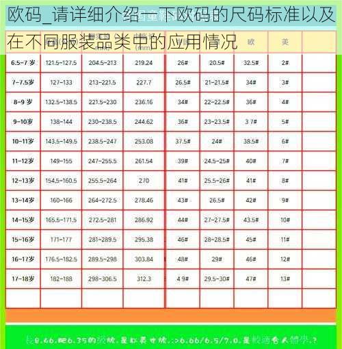 欧码_请详细介绍一下欧码的尺码标准以及在不同服装品类中的应用情况