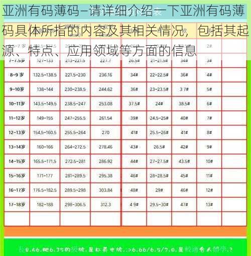 亚洲有码薄码—请详细介绍一下亚洲有码薄码具体所指的内容及其相关情况，包括其起源、特点、应用领域等方面的信息