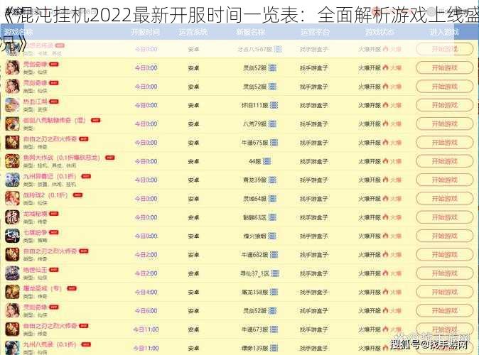 《混沌挂机2022最新开服时间一览表：全面解析游戏上线盛况》