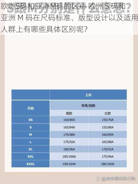 欧洲S码和亚洲M码的区别 欧洲 S 码和亚洲 M 码在尺码标准、版型设计以及适用人群上有哪些具体区别呢？