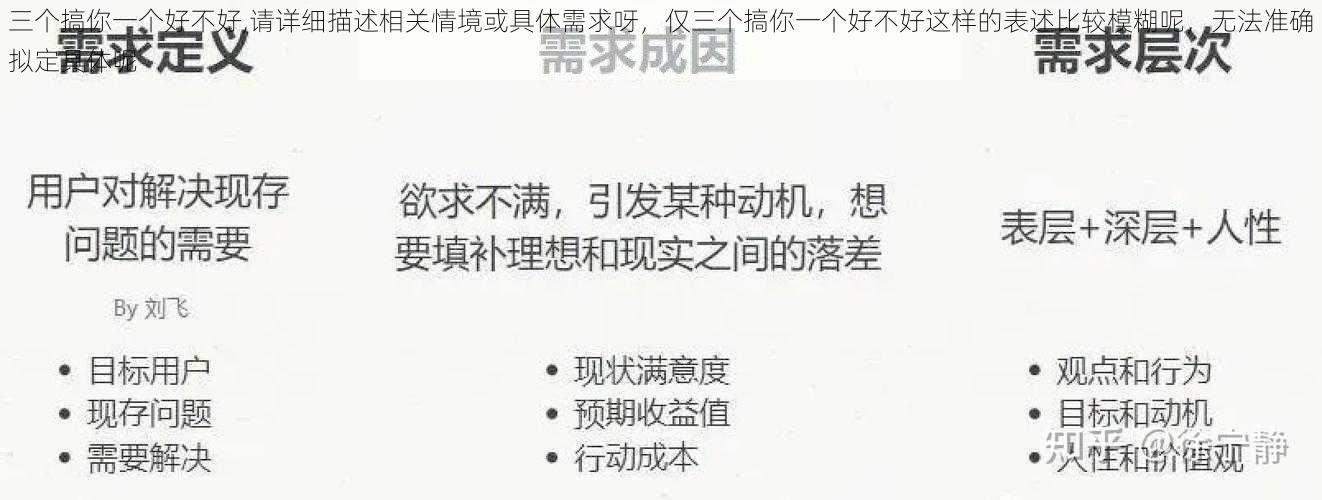 三个搞你一个好不好,请详细描述相关情境或具体需求呀，仅三个搞你一个好不好这样的表述比较模糊呢，无法准确拟定具体呢