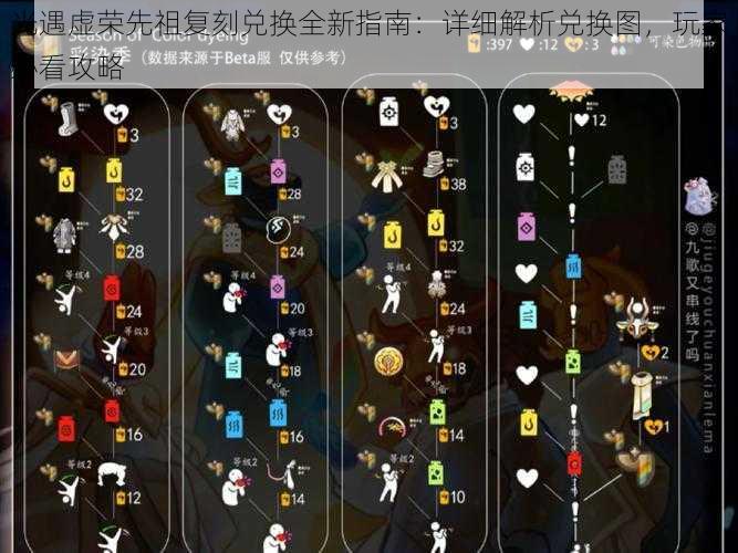 光遇虚荣先祖复刻兑换全新指南：详细解析兑换图，玩家必看攻略