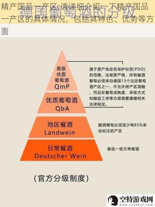 精产国品一产区;请详细介绍一下精产国品一产区的具体情况，包括其特色、优势等方面