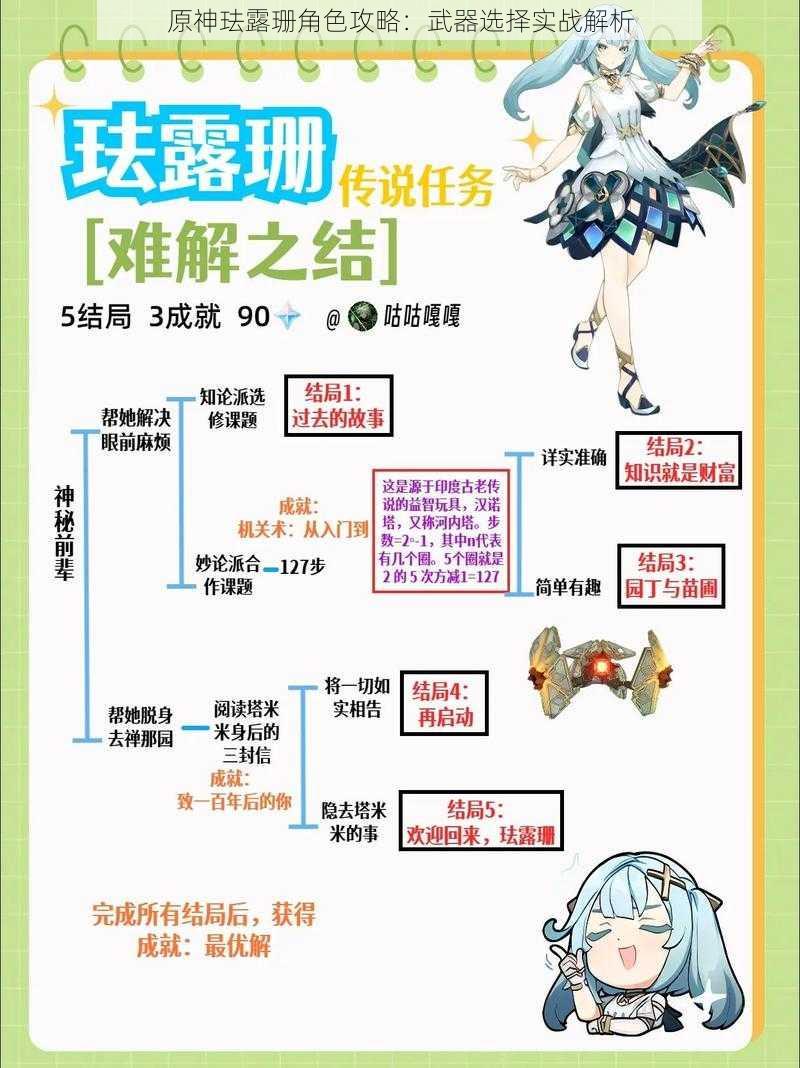 原神珐露珊角色攻略：武器选择实战解析