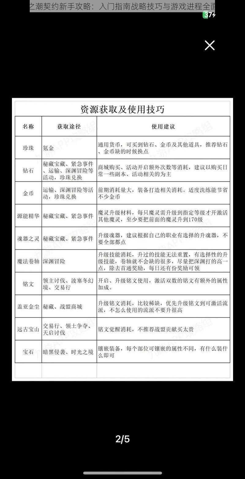 黑暗之潮契约新手攻略：入门指南战略技巧与游戏进程全面解析