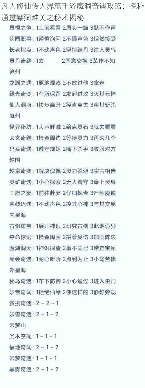 凡人修仙传人界篇手游魔洞奇遇攻略：探秘通过魔洞难关之秘术揭秘