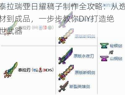 泰拉瑞亚日耀稿子制作全攻略：从选材到成品，一步步教你DIY打造绝世武器