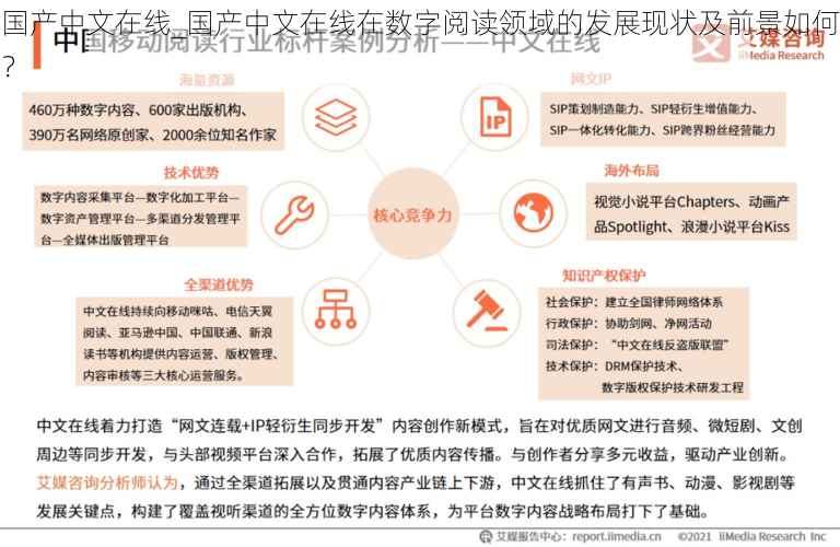 国产中文在线_国产中文在线在数字阅读领域的发展现状及前景如何？