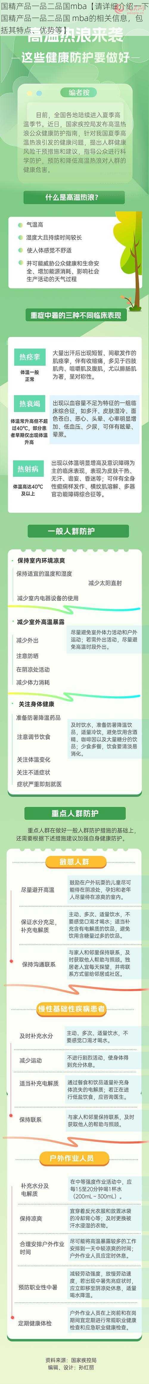 国精产品一品二品国mba【请详细介绍一下国精产品一品二品国 mba的相关信息，包括其特点、优势等】