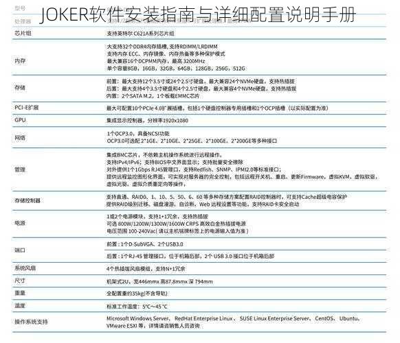 JOKER软件安装指南与详细配置说明手册