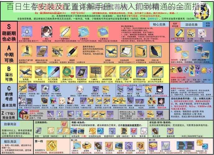 百日生存安装及配置详解手册：从入门到精通的全面指南