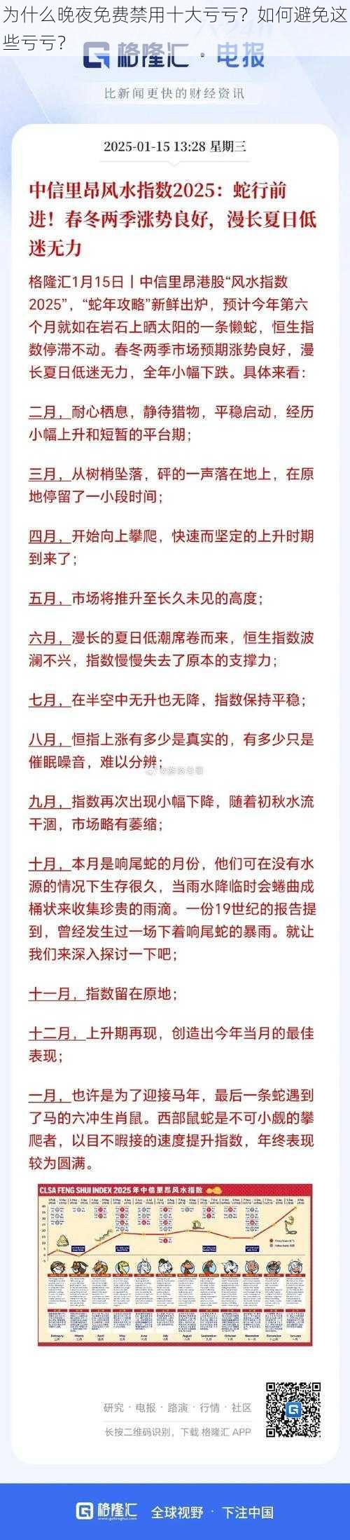 为什么晚夜免费禁用十大亏亏？如何避免这些亏亏？