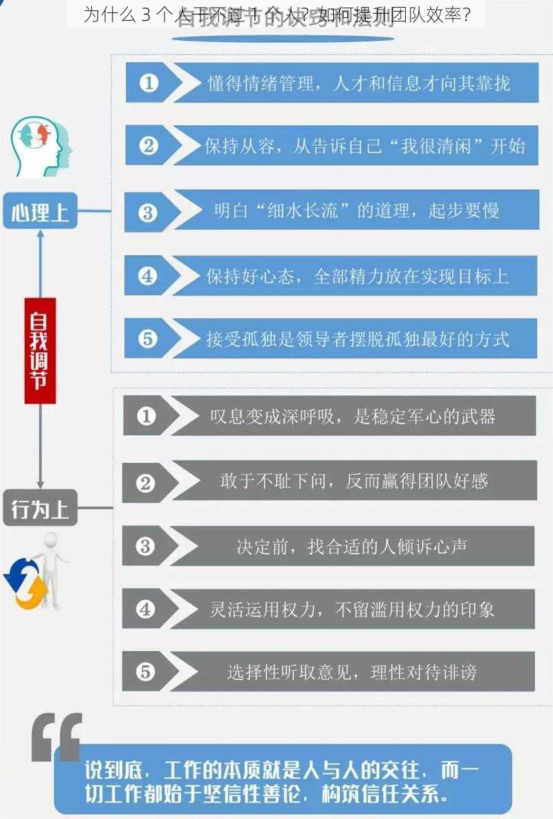 为什么 3 个人干不过 1 个人？如何提升团队效率？