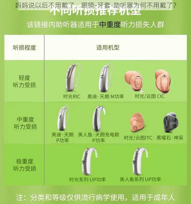 妈妈说以后不用戴了，眼镜-牙套-助听器为何不用戴了？