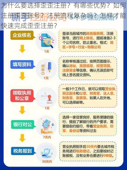 为什么要选择歪歪注册？有哪些优势？如何注册歪歪账号？注册流程复杂吗？怎样才能快速完成歪歪注册？