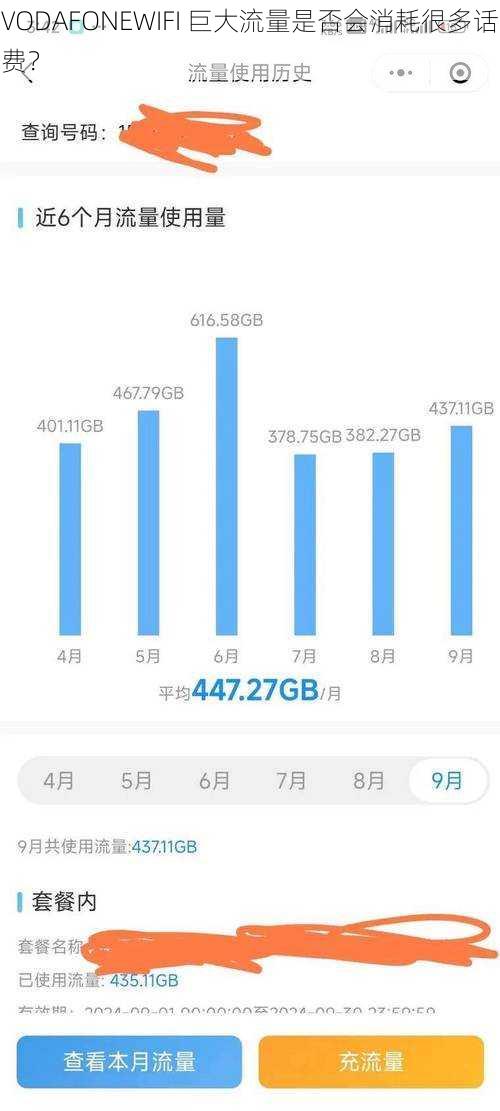 VODAFONEWIFI 巨大流量是否会消耗很多话费？