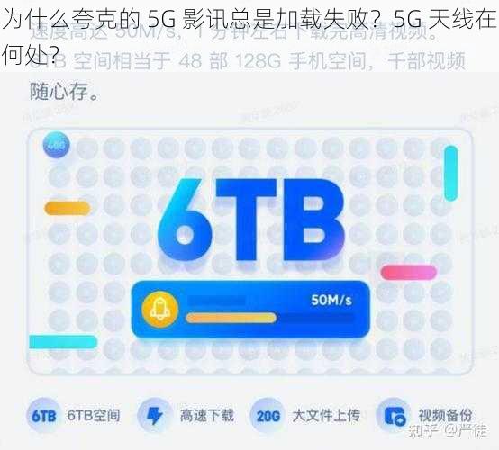 为什么夸克的 5G 影讯总是加载失败？5G 天线在何处？