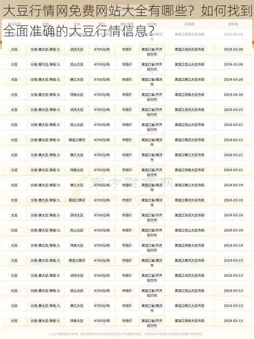 大豆行情网免费网站大全有哪些？如何找到全面准确的大豆行情信息？