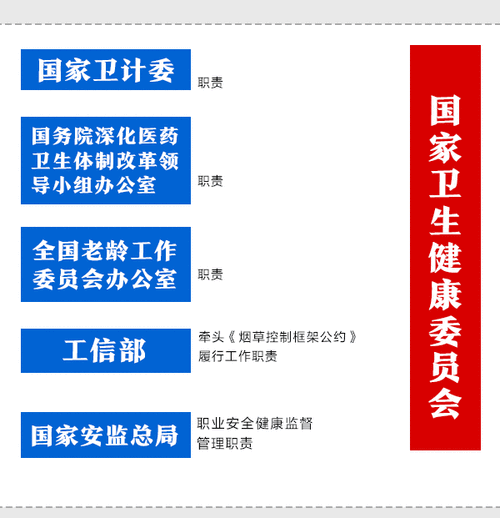 为什么精产国品一二三产区在不断变化？如何应对这种变化？怎样才能更好地利用产区优势？