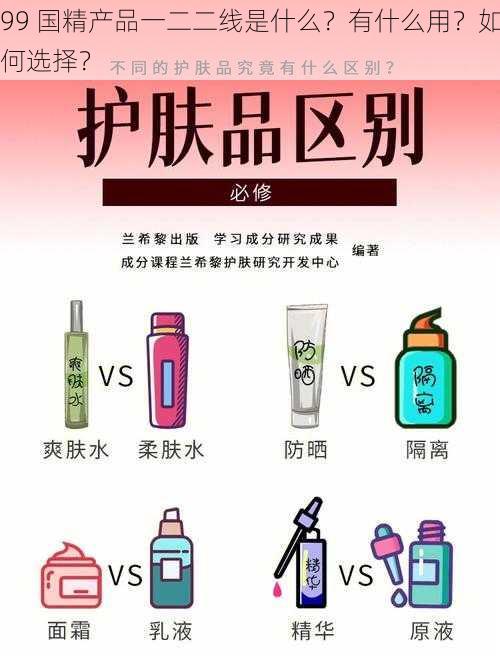 99 国精产品一二二线是什么？有什么用？如何选择？