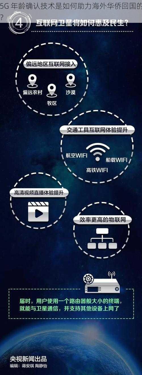 5G 年龄确认技术是如何助力海外华侨回国的？