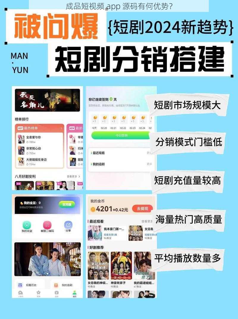 成品短视频 app 源码有何优势？