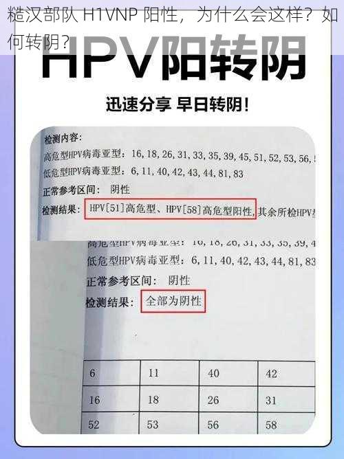 糙汉部队 H1VNP 阳性，为什么会这样？如何转阴？