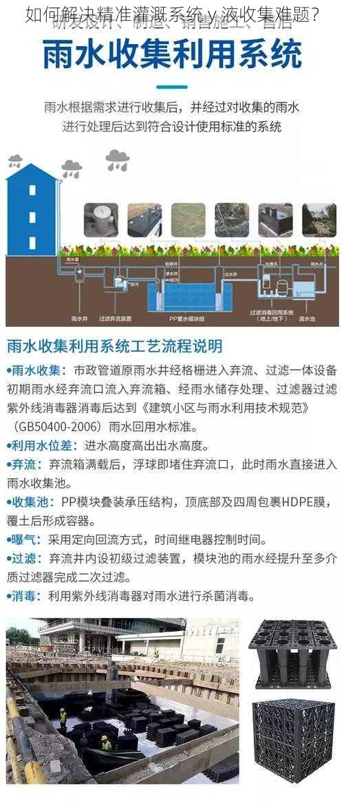 如何解决精准灌溉系统 y 液收集难题？