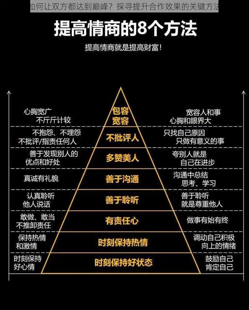 如何让双方都达到巅峰？探寻提升合作效果的关键方法