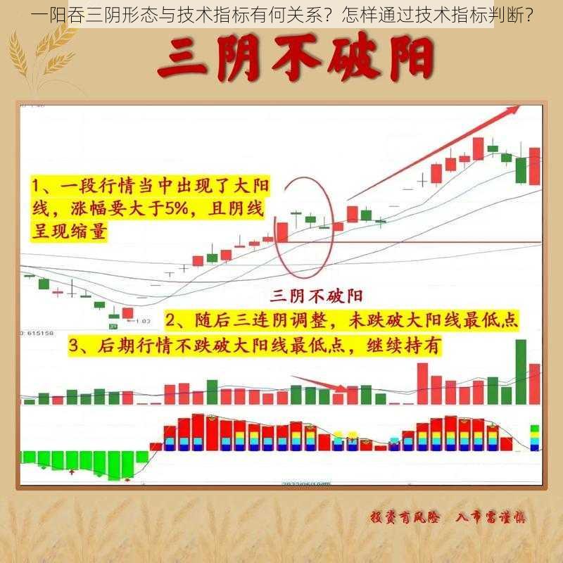 一阳吞三阴形态与技术指标有何关系？怎样通过技术指标判断？