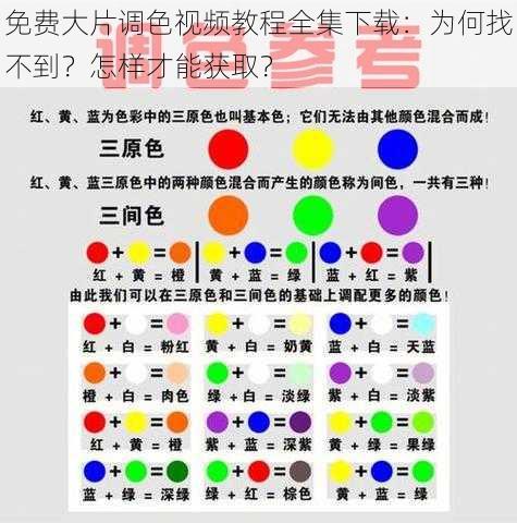 免费大片调色视频教程全集下载：为何找不到？怎样才能获取？