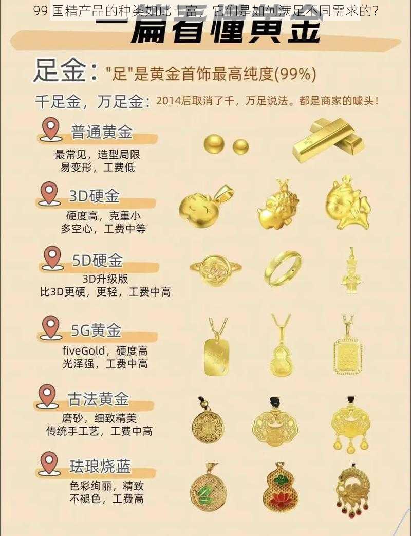 99 国精产品的种类如此丰富，它们是如何满足不同需求的？